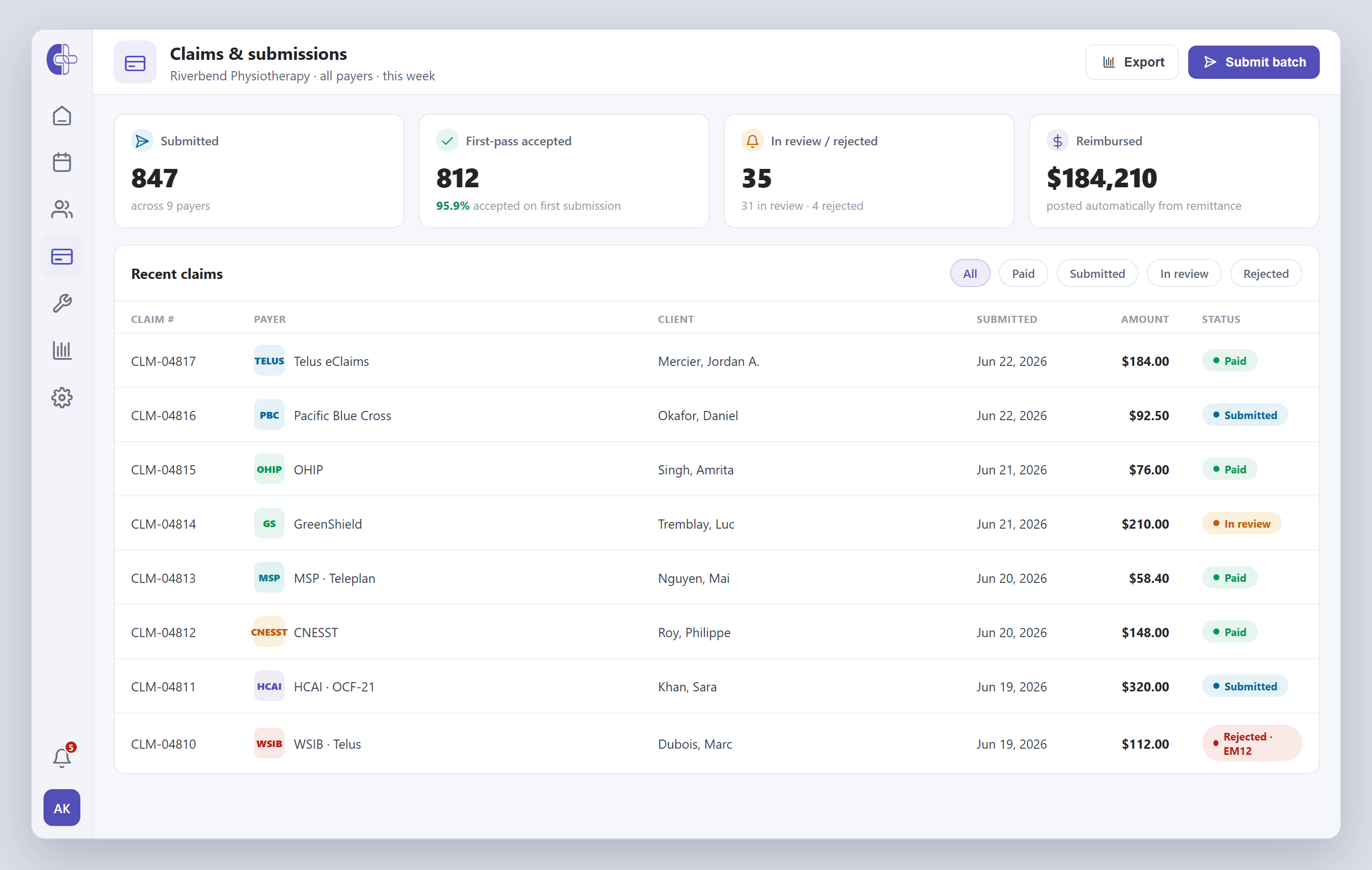 Clinicmaster billing — a claims dashboard with submitted, first-pass-accepted and reimbursed totals, and recent claims across OHIP, Teleplan, Telus eClaims, Pacific Blue Cross, GreenShield, CNESST, HCAI and WSIB showing paid, submitted, in-review and rejected statuses.