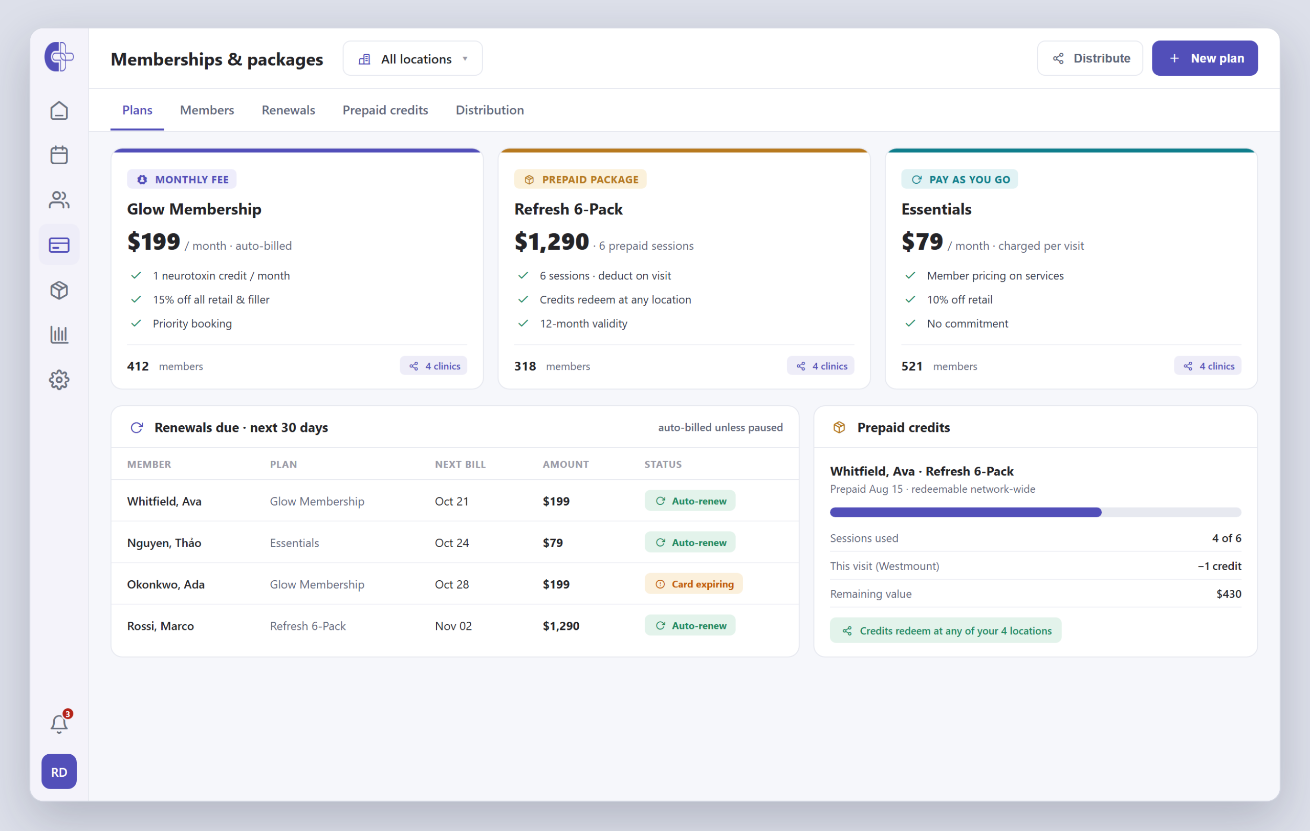 Clinicmaster memberships module — membership plans with monthly and pay-as-you-go billing types, prepaid credits, and a renewals grid.